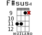 F#sus4 для укулеле - вариант 11