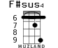 F#sus4 для укулеле - вариант 5