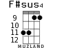 F#sus4 для укулеле - вариант 6