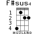 F#sus4 для укулеле - вариант 1