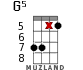 G5 для укулеле - вариант 7