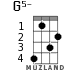 G5- для укулеле - вариант 2
