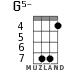 G5- для укулеле - вариант 4