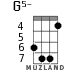 G5- для укулеле - вариант 5