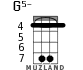 G5- для укулеле - вариант 6