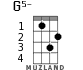 G5- для укулеле - вариант 1