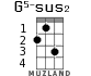 G5-sus2 для укулеле - вариант 2