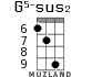 G5-sus2 для укулеле - вариант 5