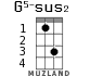 G5-sus2 для укулеле - вариант 1