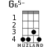 G65- для укулеле - вариант 2