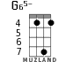 G65- для укулеле - вариант 3