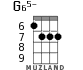 G65- для укулеле - вариант 4