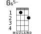 G65- для укулеле