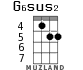 G6sus2 для укулеле - вариант 3