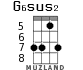 G6sus2 для укулеле - вариант 4
