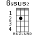 G6sus2 для укулеле - вариант 1