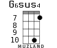 G6sus4 для укулеле - вариант 5