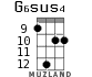 G6sus4 для укулеле - вариант 7