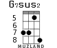G7sus2 для укулеле - вариант 4