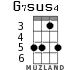 G7sus4 для укулеле - вариант 2