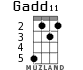 Gadd11 для укулеле - вариант 2