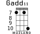 Gadd11 для укулеле - вариант 6
