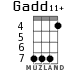 Gadd11+ для укулеле - вариант 2