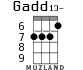 Gadd13- для укулеле - вариант 3