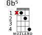 Gb5 для укулеле - вариант 2