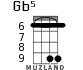 Gb5 для укулеле - вариант 3