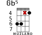 Gb5 для укулеле - вариант 4