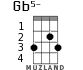Gb5- для укулеле - вариант 2