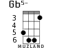 Gb5- для укулеле - вариант 3