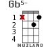 Gb5- для укулеле - вариант 6