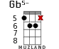 Gb5- для укулеле - вариант 7
