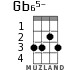 Gb65- для укулеле - вариант 1