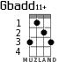 Gbadd11+ для укулеле - вариант 2