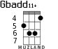 Gbadd11+ для укулеле - вариант 4