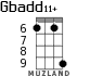 Gbadd11+ для укулеле - вариант 5