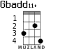 Gbadd11+ для укулеле - вариант 1