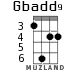 Gbadd9 для укулеле - вариант 2