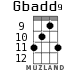 Gbadd9 для укулеле - вариант 4