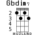 Gbdim7 для укулеле - вариант 1