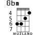 Gbm для укулеле - вариант 2