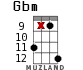 Gbm для укулеле - вариант 7