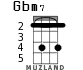 Gbm7 для укулеле - вариант 2