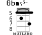 Gbm75- для укулеле - вариант 2