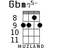 Gbm75- для укулеле - вариант 3