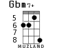 Gbm7+ для укулеле - вариант 2