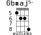 Gbmaj5- для укулеле - вариант 2
